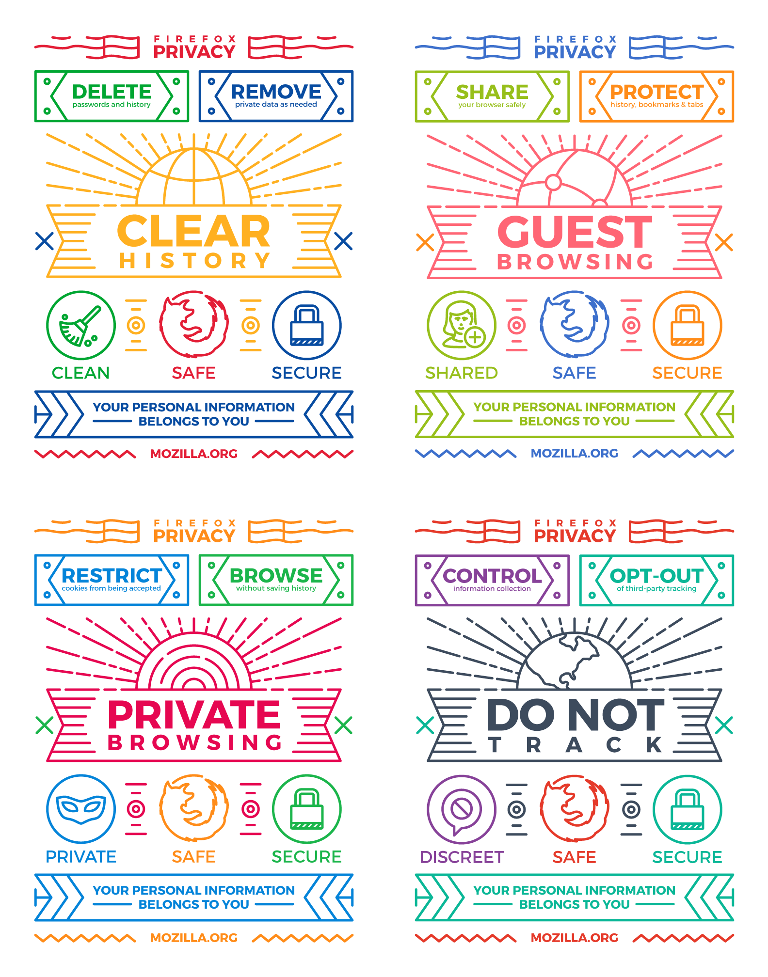 Michael Ham - Designerham - Mozilla Firefox - Privacy Poster Series